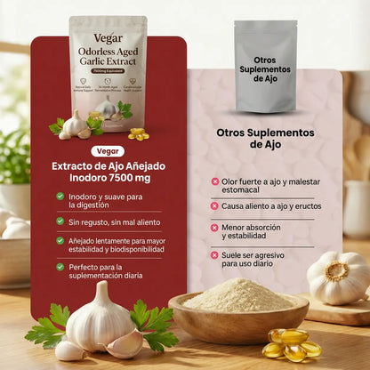 Complejo de Berberina – Apoyo para la Energía Celular y el Metabolismo