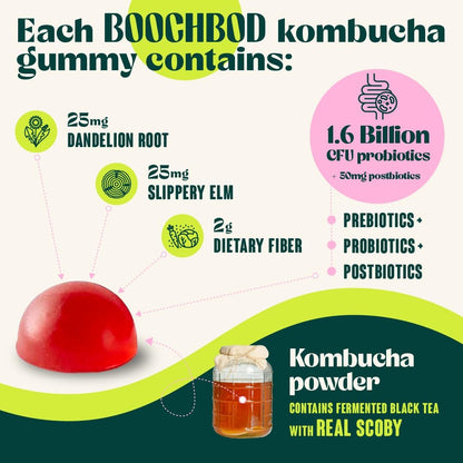 BoochBod - Probiotic Kombucha Gummies