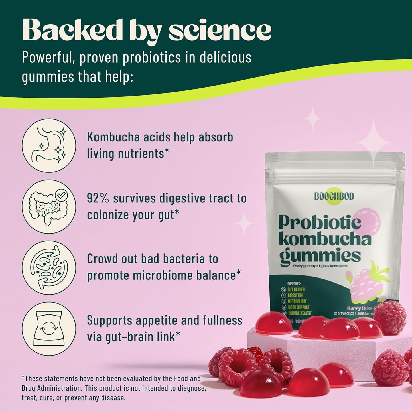 BoochBod - Probiotic Kombucha Gummies