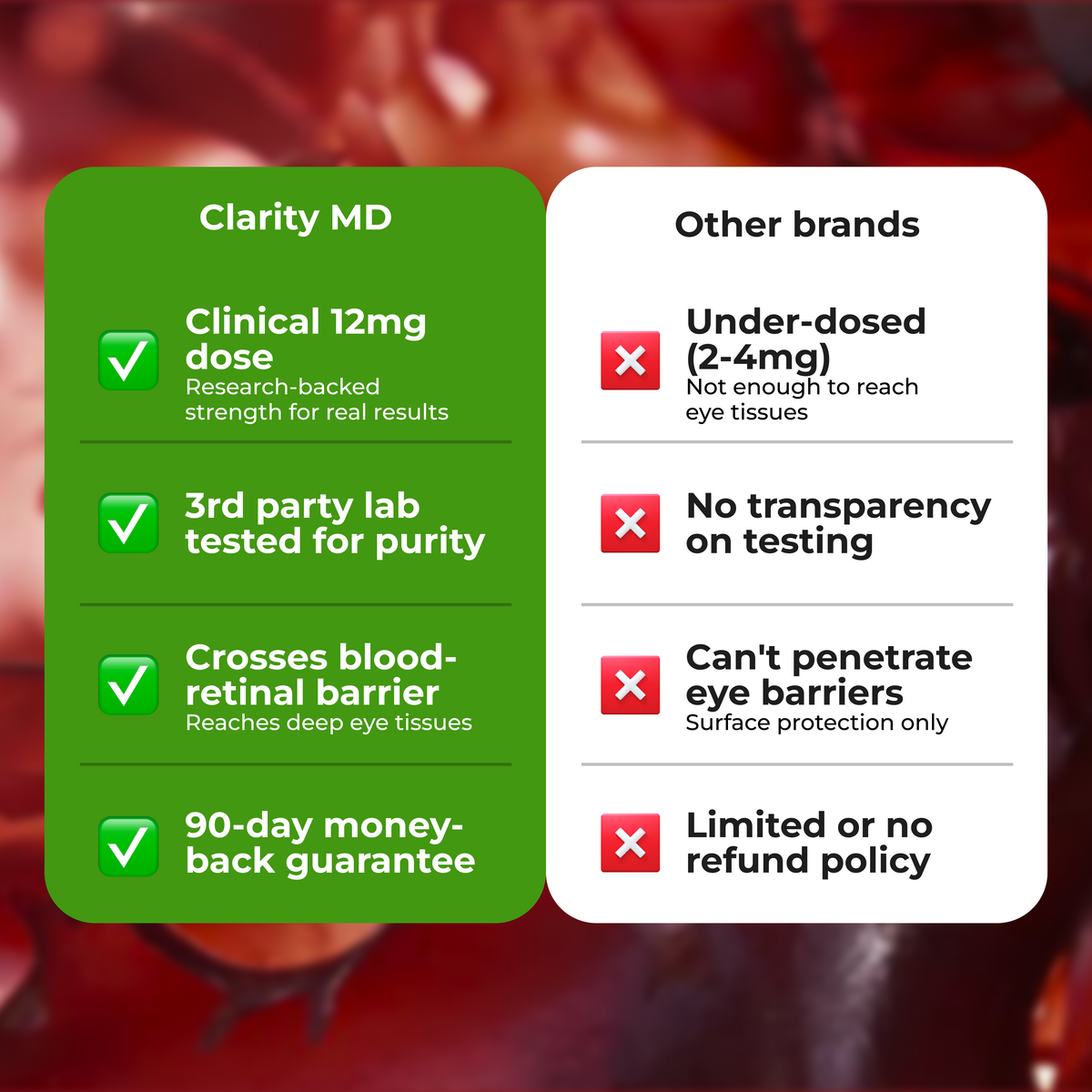 ClarityMD Astaxanthin – Combate Naturalmente el Estrés Oxidativo para Restaurar el Equilibrio por Dentro y por Fuera